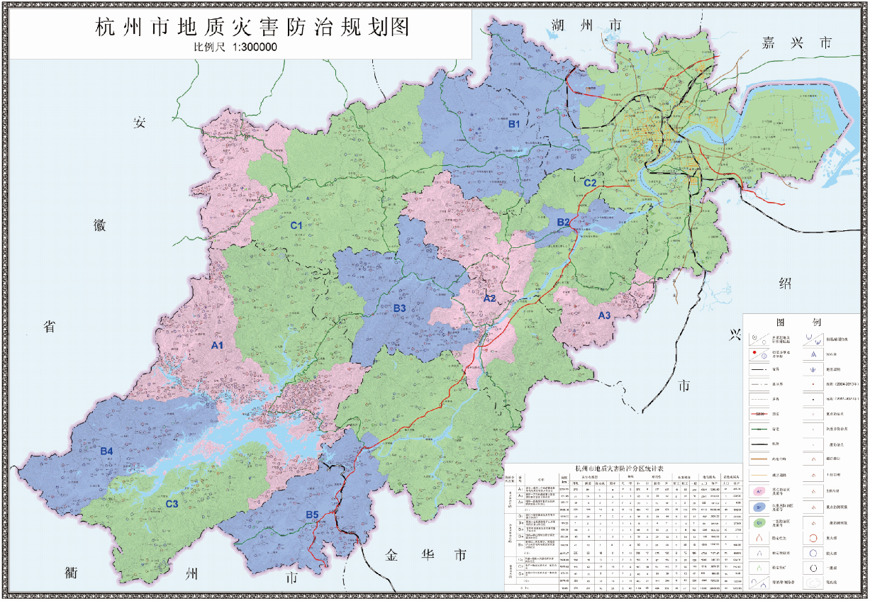地质灾害防治规划与矿产规划